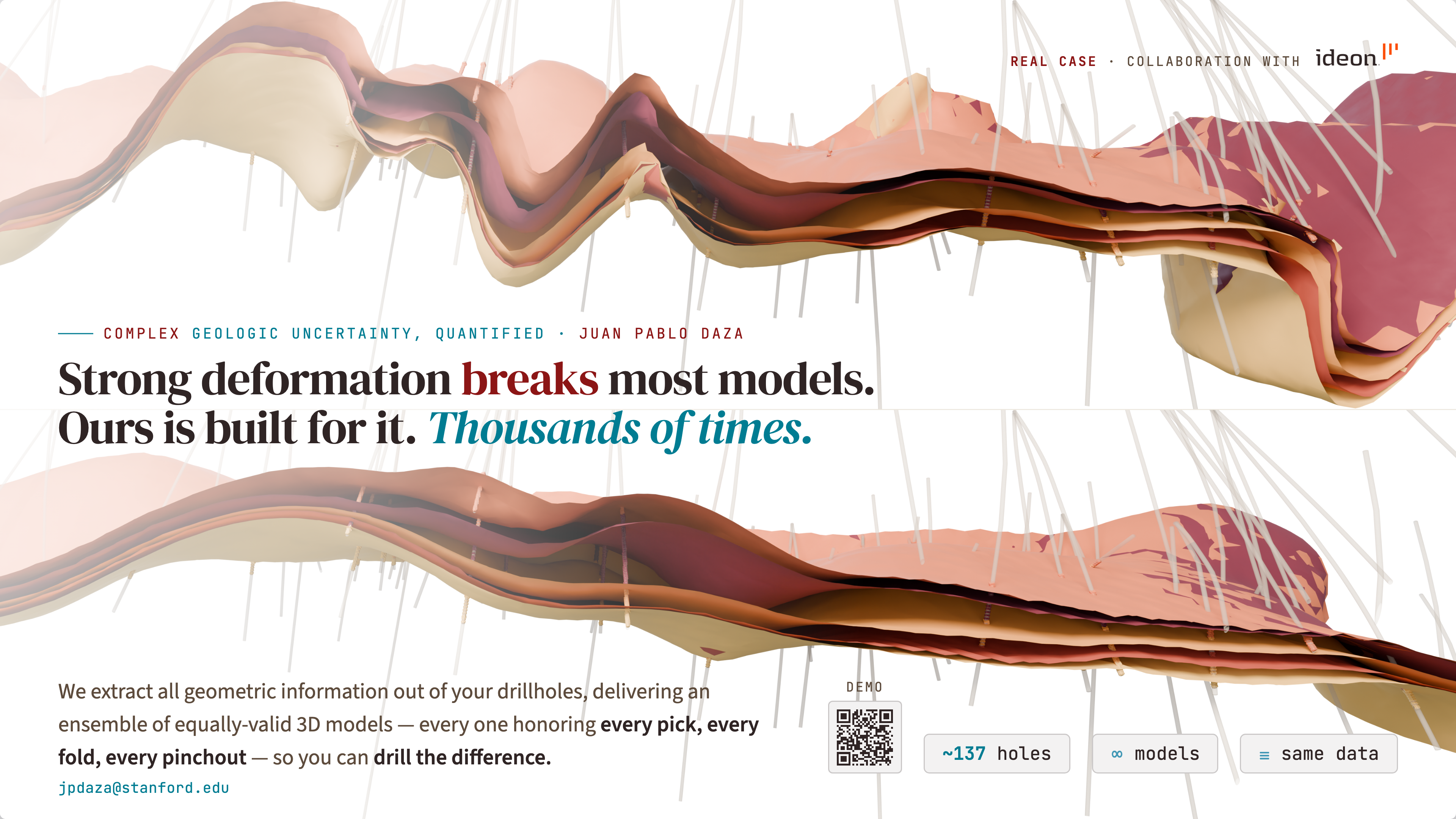 Strong deformation breaks most models. Ours is built for it — thousands of times. Ensemble of equally-valid 3D geologic models honoring every drillhole pick.
